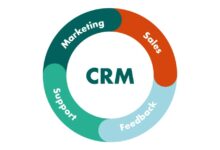 crm basener